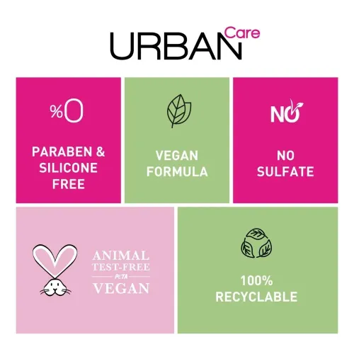 URBAN CARE Uc Body Scrub Turmeric Honey Tone&shine 200 Ml