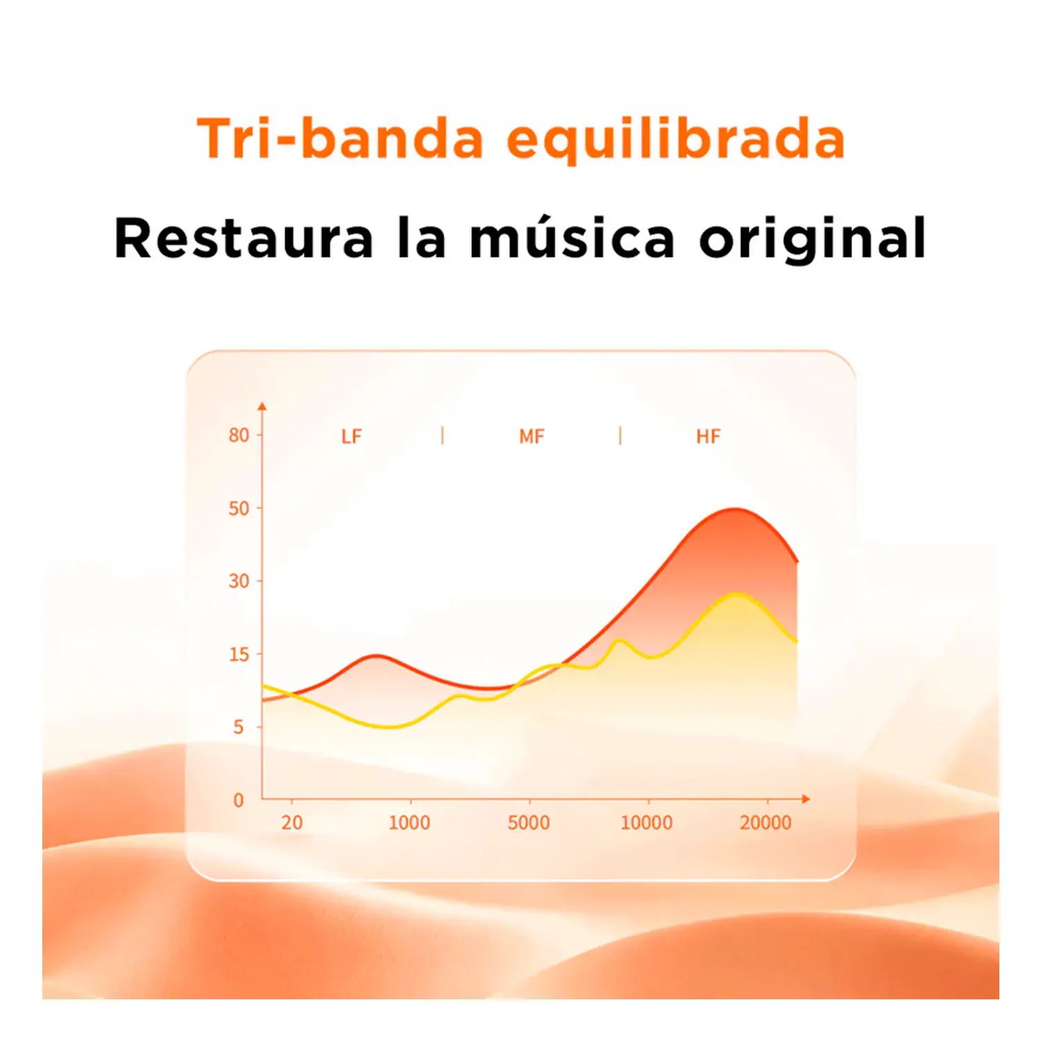 Audifonos Solohour Con Cable Solcord W02 color negro | Platanitos