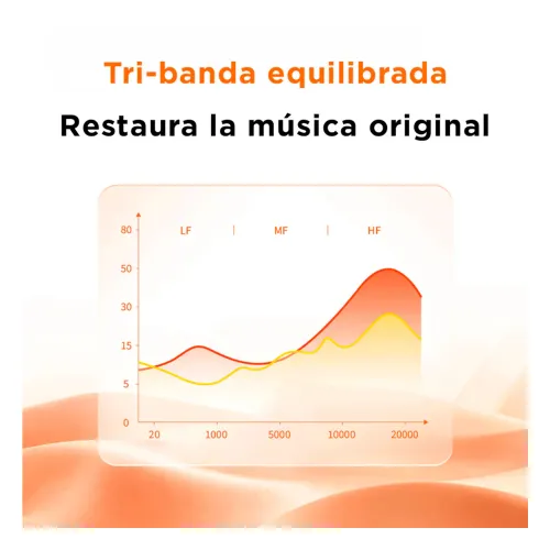 SOLOHOUR Audifonos Con Cable Solcord W02