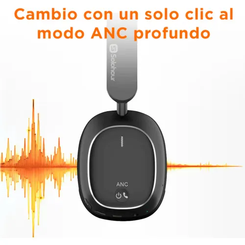 SOLOHOUR Audifonos Inalámbricos Solhead H10 Anc
