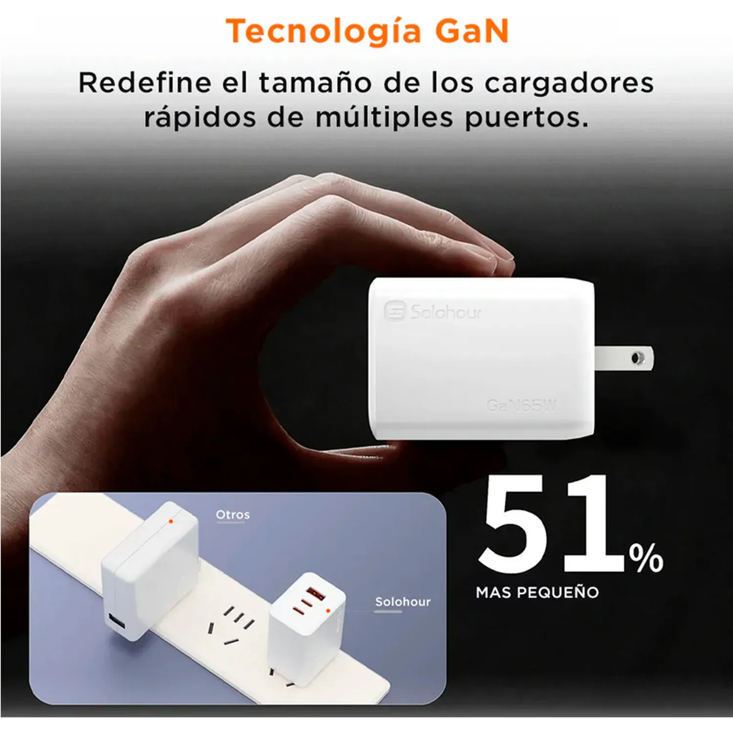 Cargador Solohour Rápido Gan 65w 3 En 1 Con Cable Usb-C A Usb-C color blanco | Platanitos