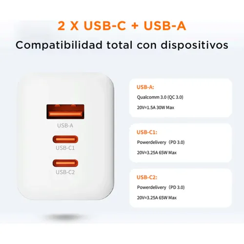 SOLOHOUR Cargador Rápido Gan 65w 3 En 1 Con Cable Usb-C A Usb-C