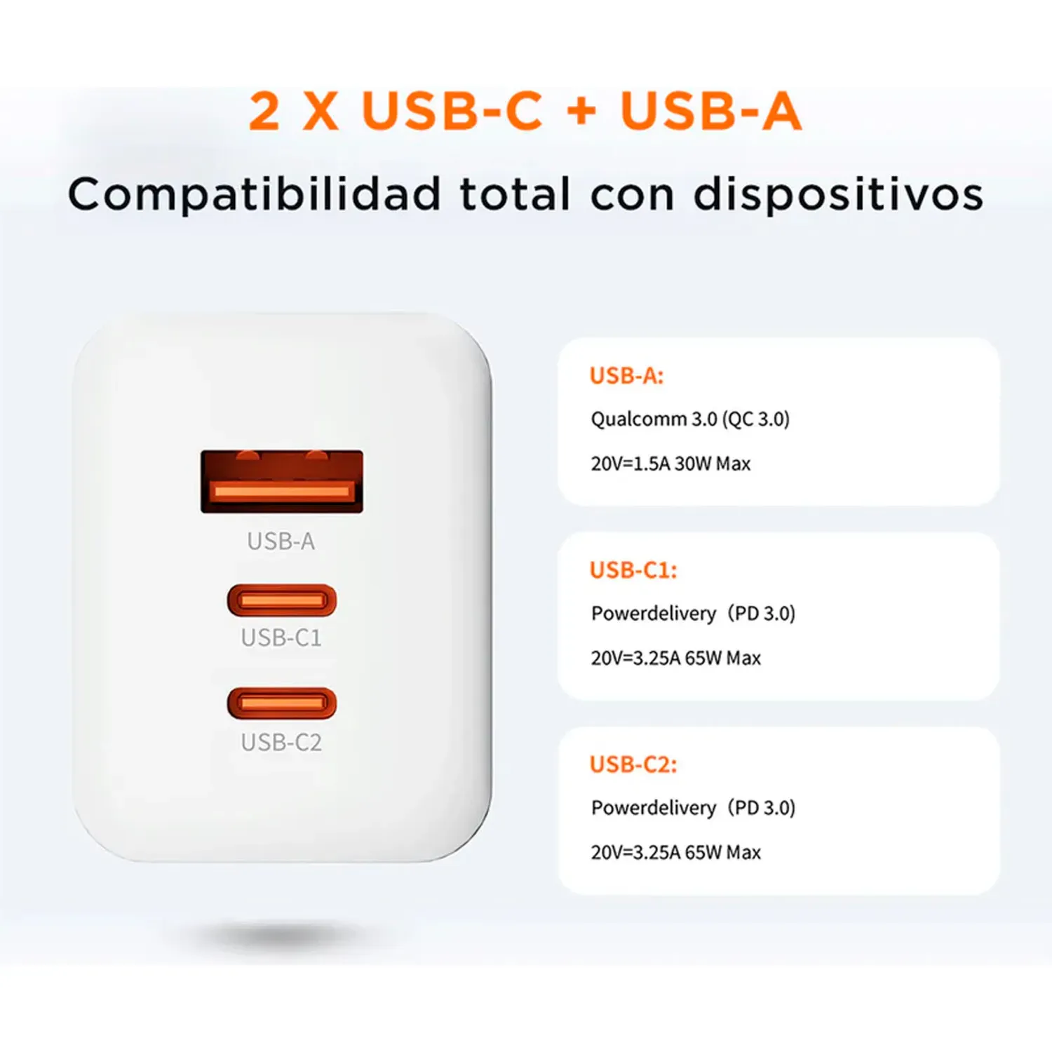 Cargador Solohour Rápido Gan 65w 3 En 1 Con Cable Usb-C A Usb-C color negro | Platanitos