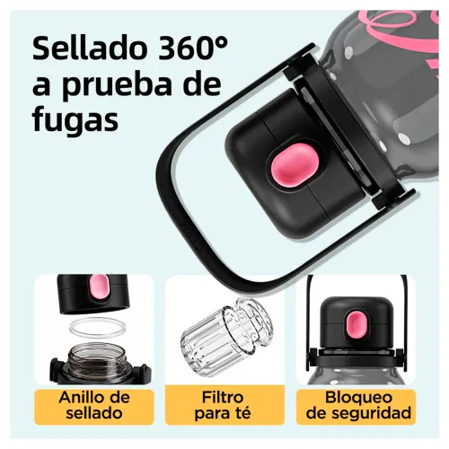 GERM Tomatodo Rítmico Logo Coca Cola Negro 1250ml