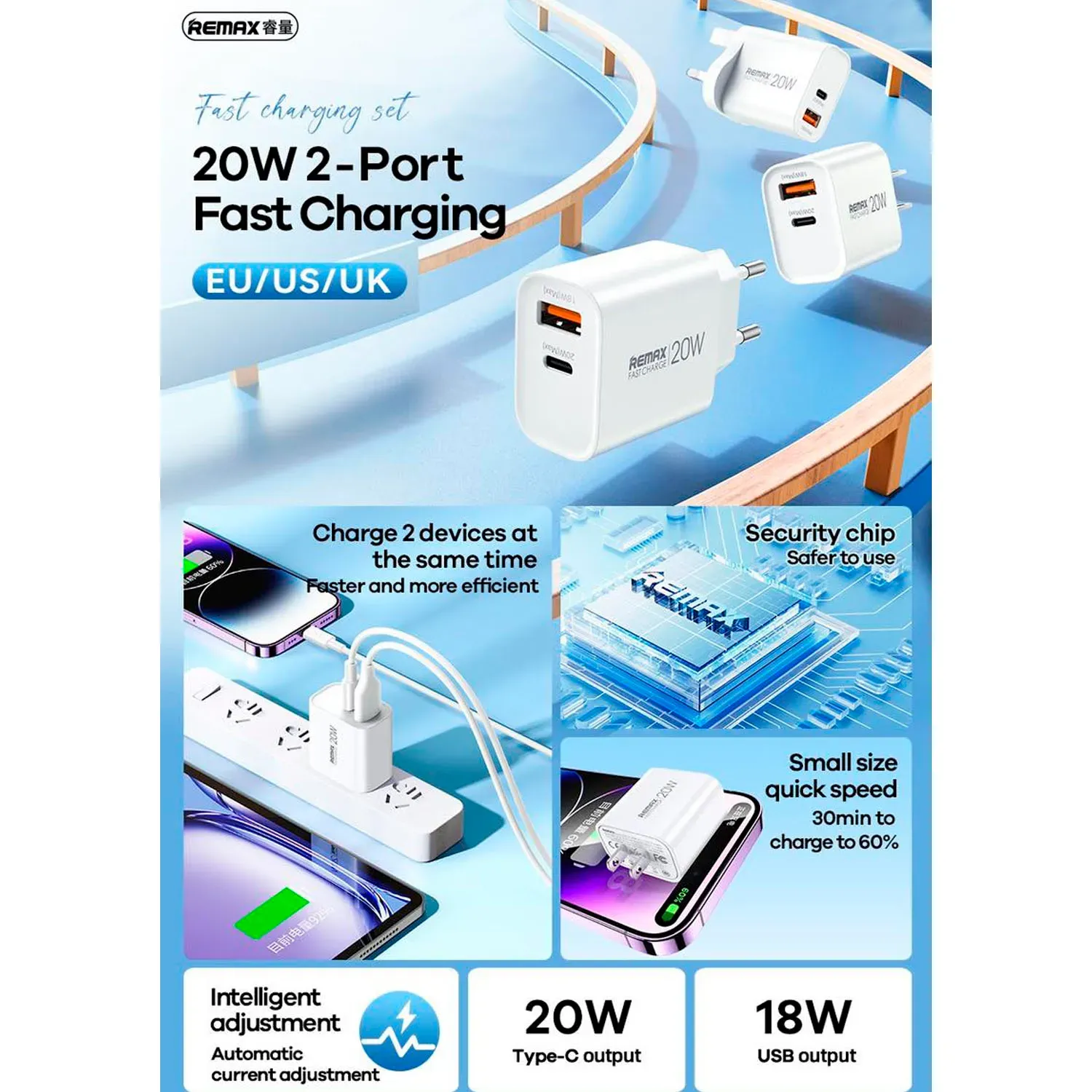 Cargador Remax Rápido Fast Charger Set Rp-U120 20w color blanco | Platanitos