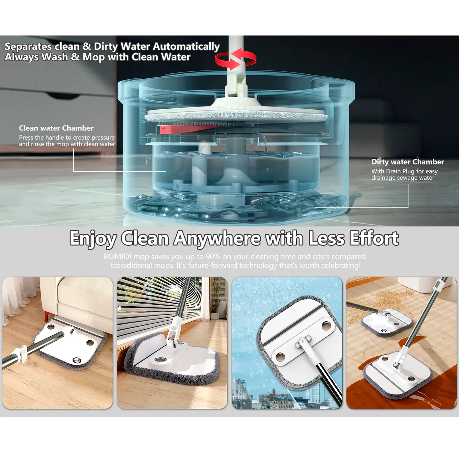 Trapeador Bomidi Giratorio 3 En 1 M20 Limpieza Práctica color blanco | Platanitos