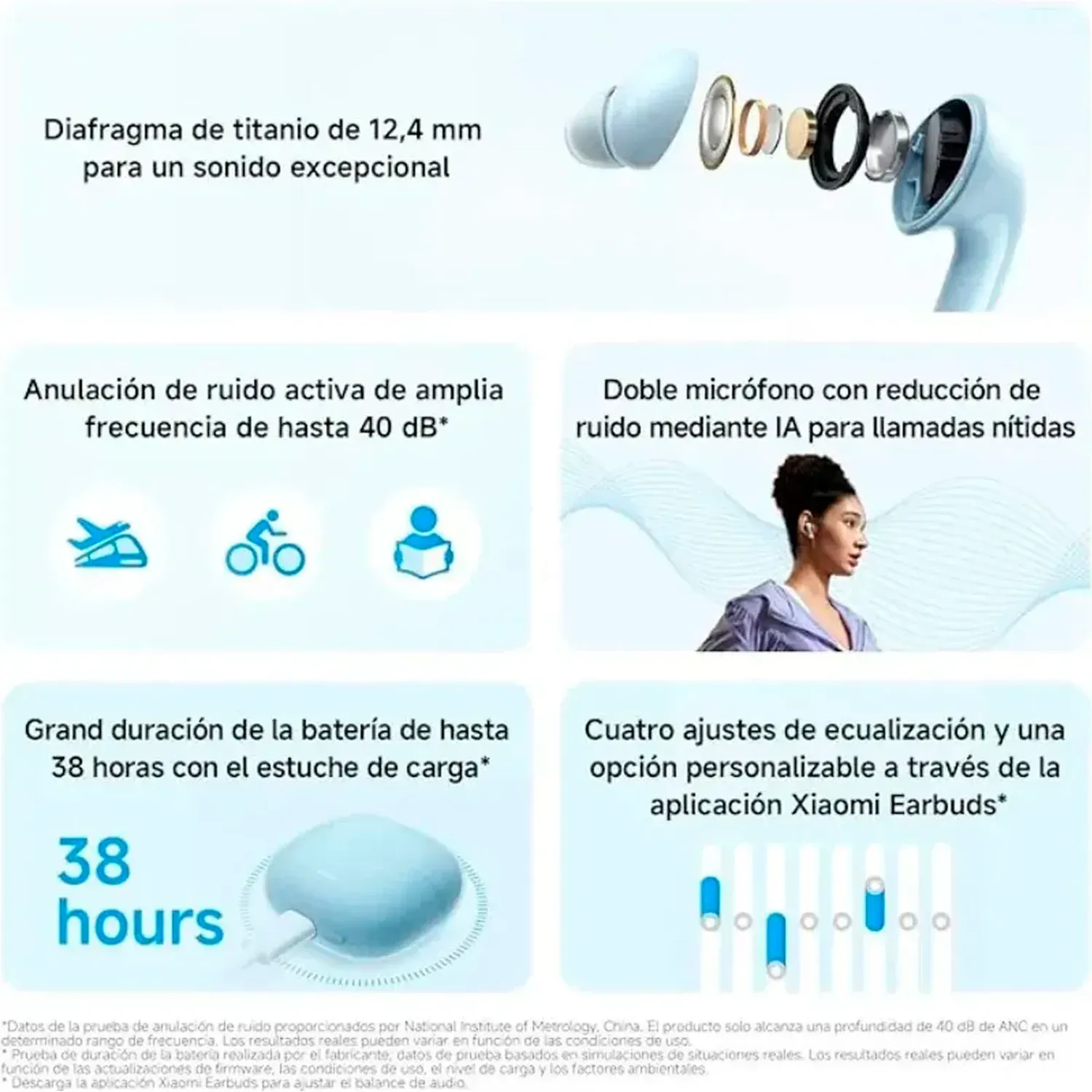 Audífonos Xiaomi Inalámbricos Redmi Buds 8 Lite Bluetooth 5.4 color azul | Platanitos