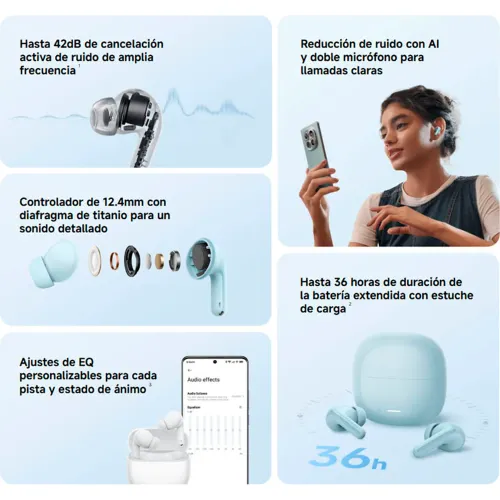 XIAOMI Audífonos Inalámbricos Redmi Buds 8 Lite Bluetooth 5.4