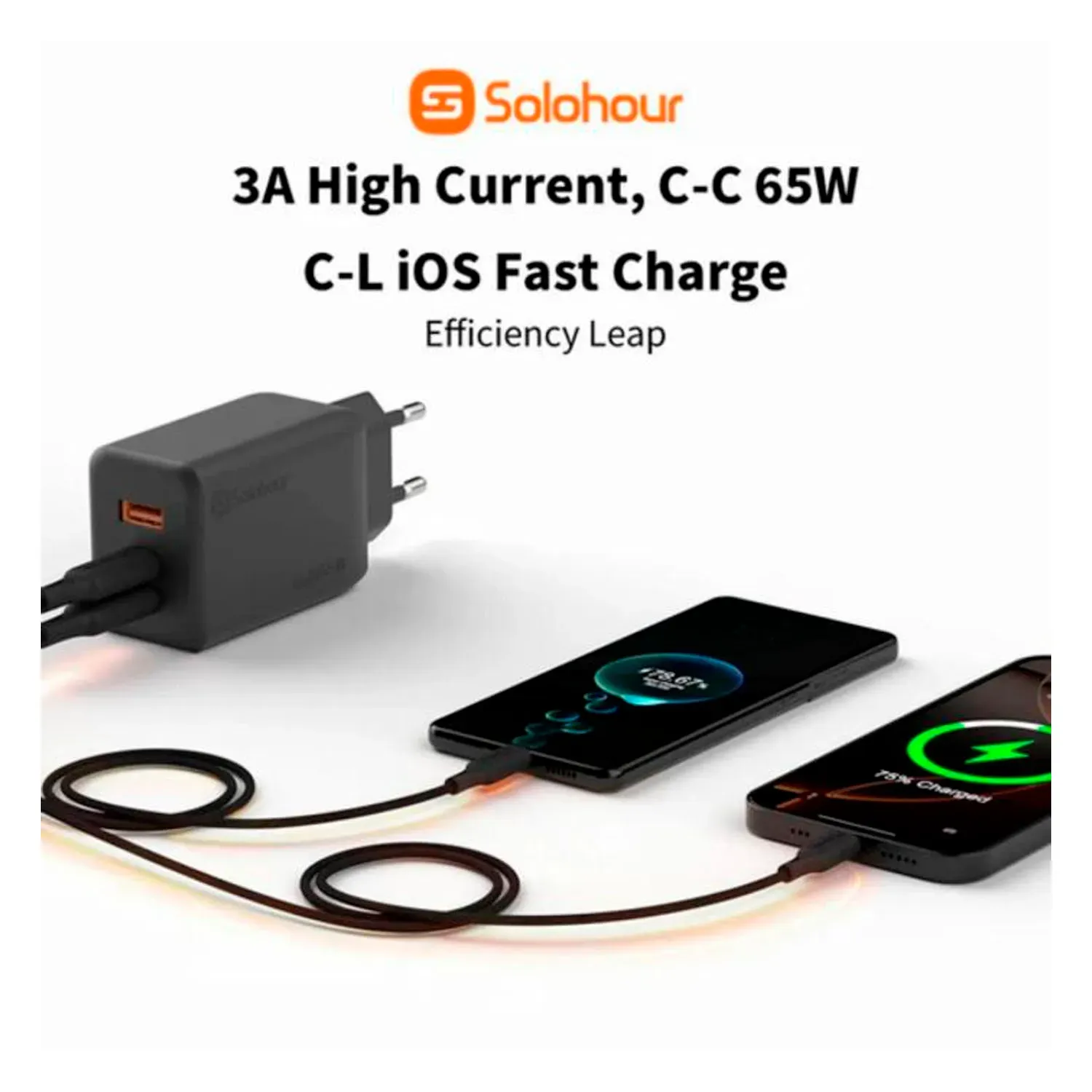 Cable Solohour De Carga Rápida Type-C To Lightning 1m  480mbps color blanco | Platanitos