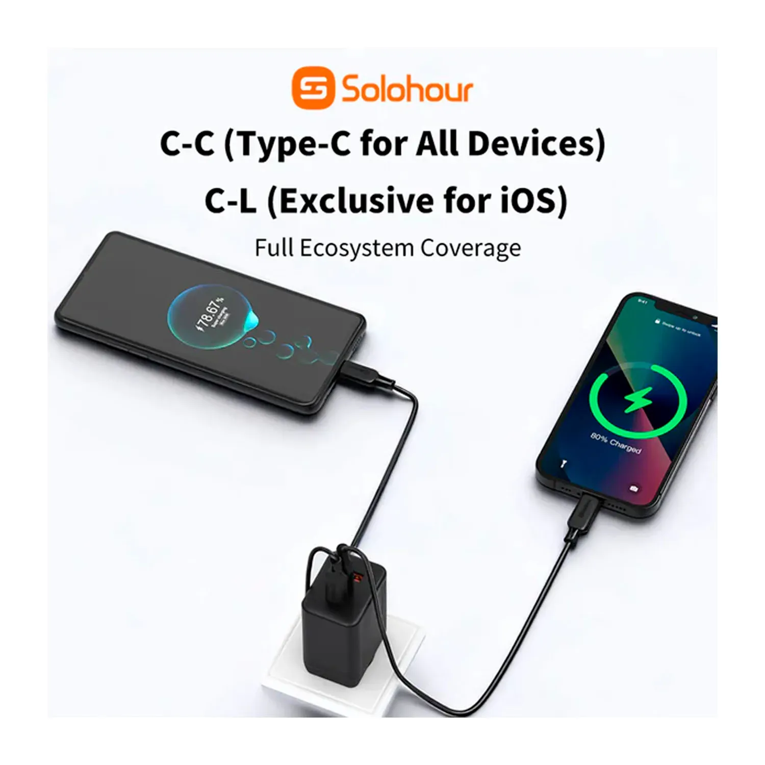 Cable Solohour De Carga Rápida Type-C To Lightning 1m  480mbps color blanco | Platanitos