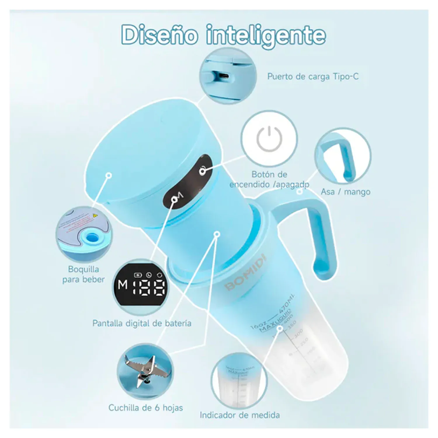Licuadora Bomidi Portátil Modelo Jb01 Capacidad De 450ml color celeste | Platanitos