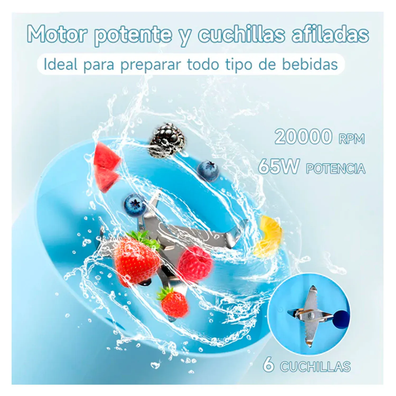 Licuadora Bomidi Portátil Modelo Jb01 Capacidad De 450ml color celeste | Platanitos