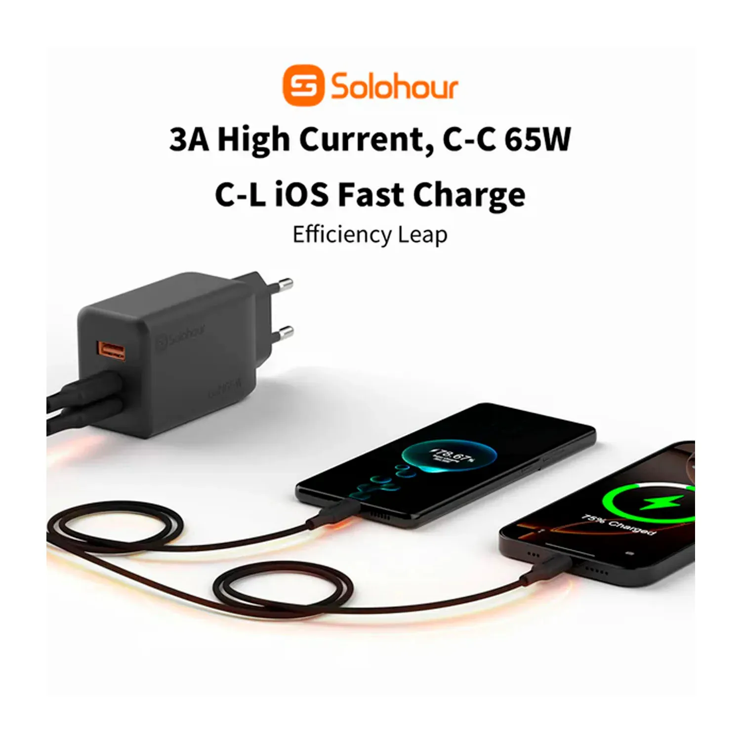 Cable Solohour Carga Rápida Type-C To Type-C 1m 480mbps color negro | Platanitos