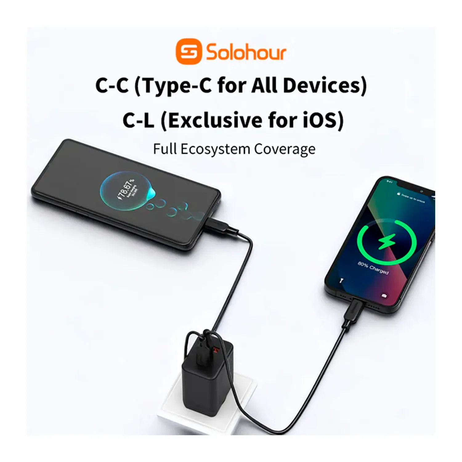 Cable Solohour Carga Rápida Type-C To Type-C 1m 480mbps color negro | Platanitos