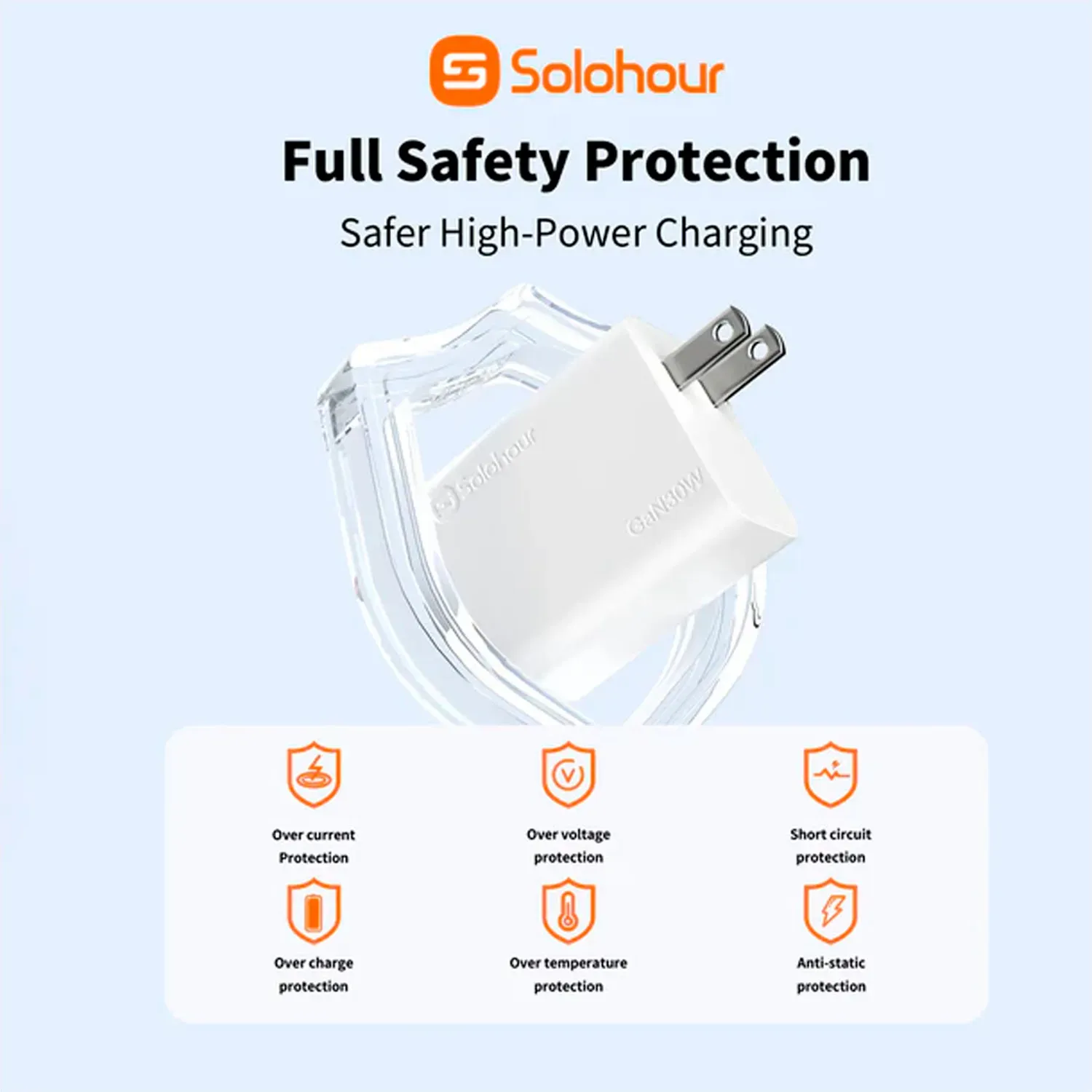 SOLOHOUR Cargador Solohour Rápido Gan 30w Con Cable Type-C color negro | Platanitos