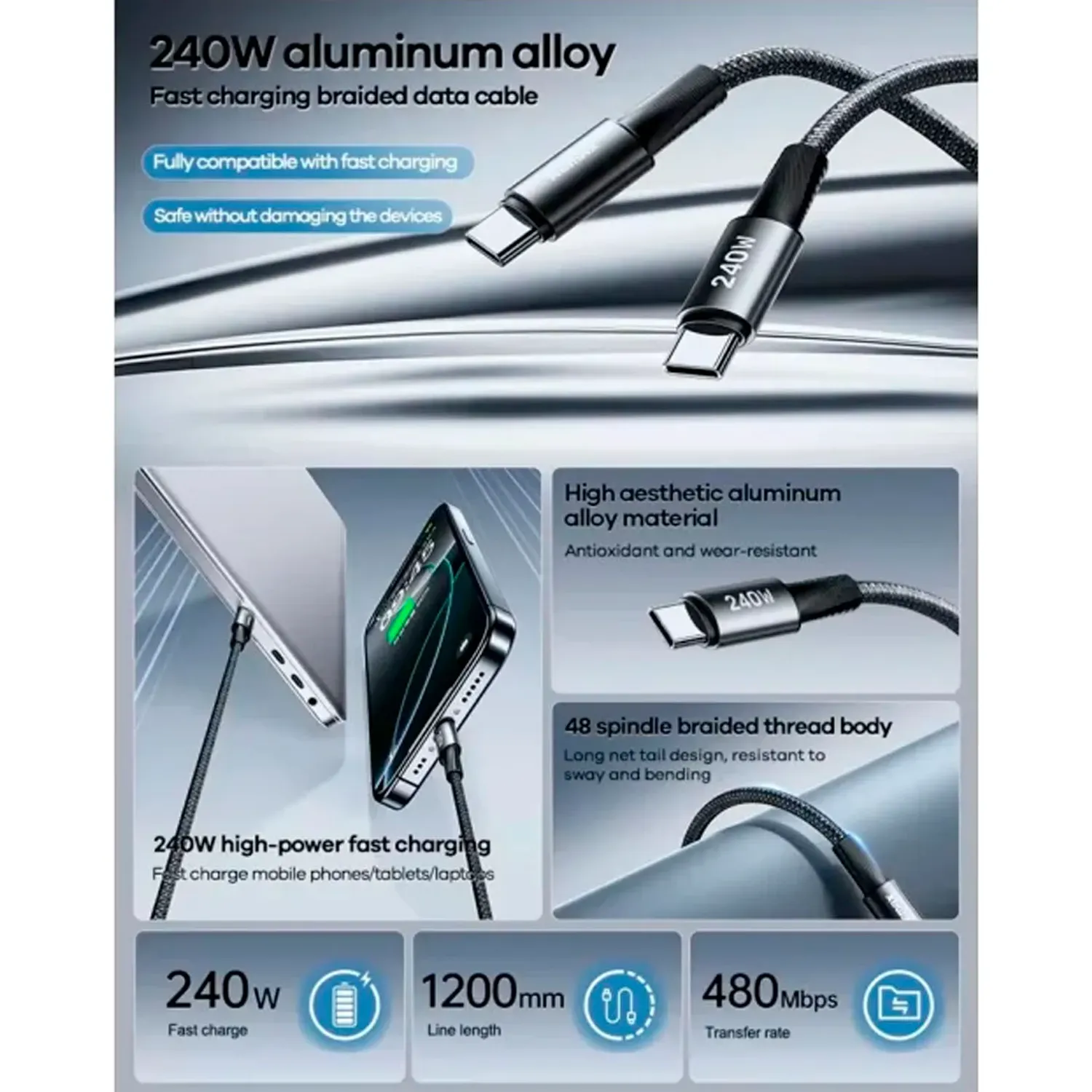 Cable Remax Cb25 Usb-C A Usb-C 240w Carga Rápida color negro | Platanitos