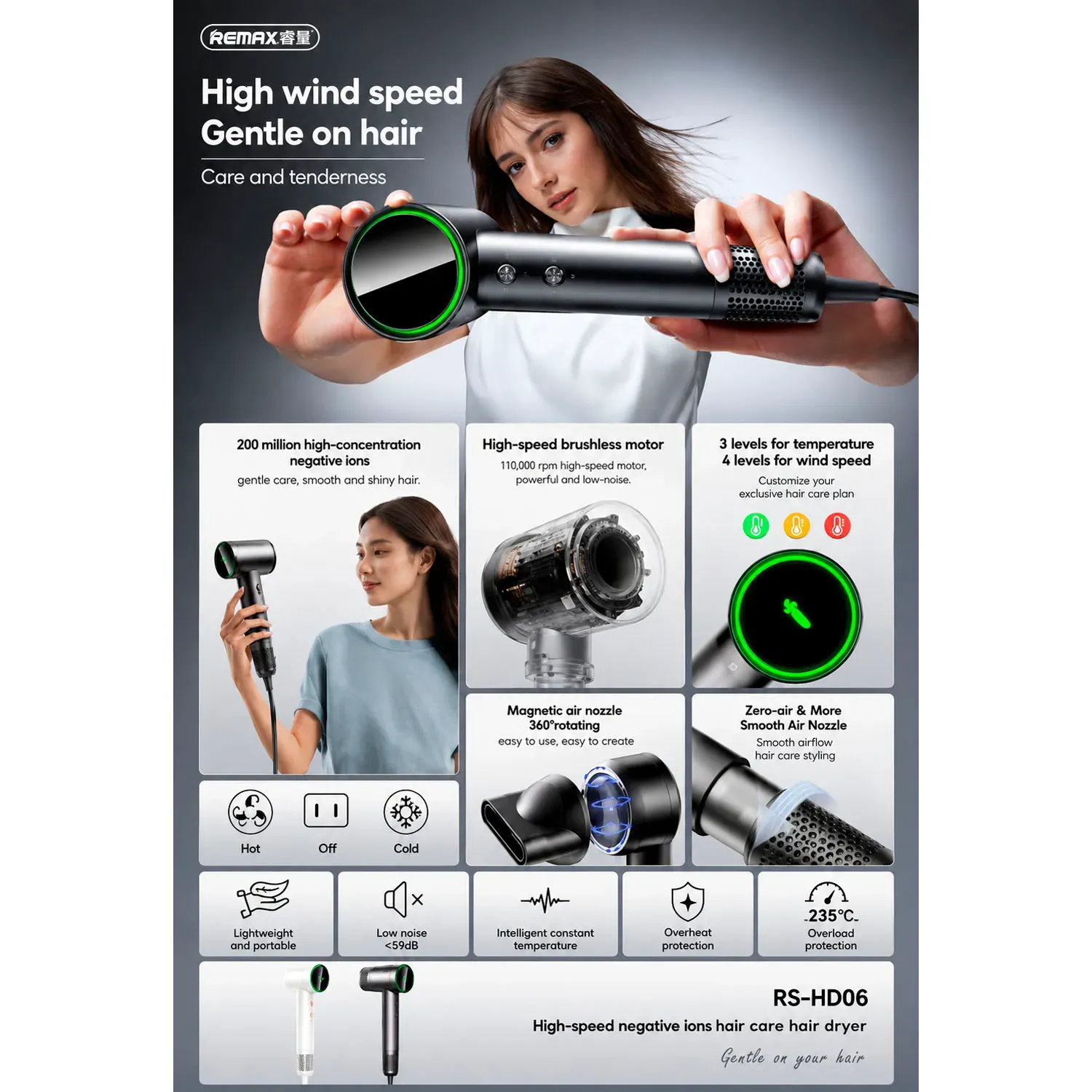 Secador Remax De Cabello De Alta Velocidad Rs-Hd06 1600w color negro | Platanitos
