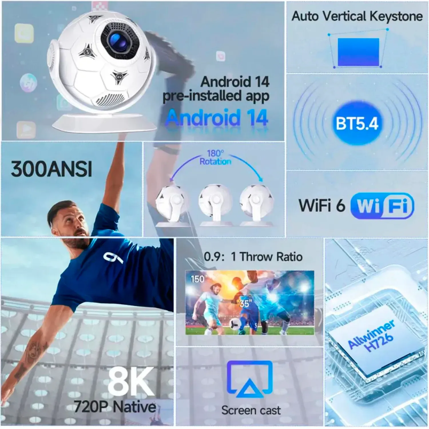 MAGCUBIC Proyector Magcubic Portátil Hy300f Android Wifi Bluetooth color blanco | Platanitos