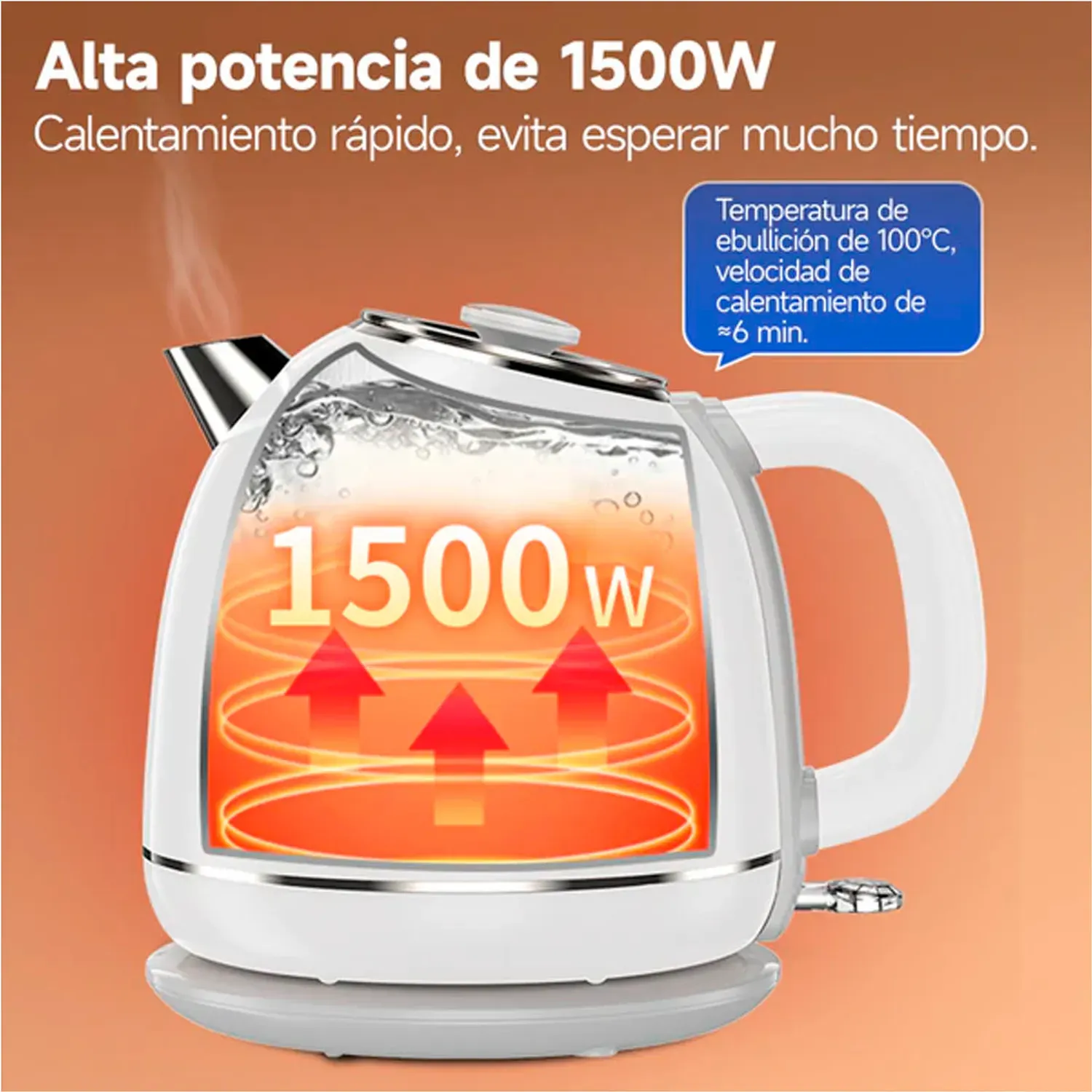 Hervidor Bomidi Eléctrico Retro Modelo Yd-1831 Capacidad 1,7l color verde | Platanitos
