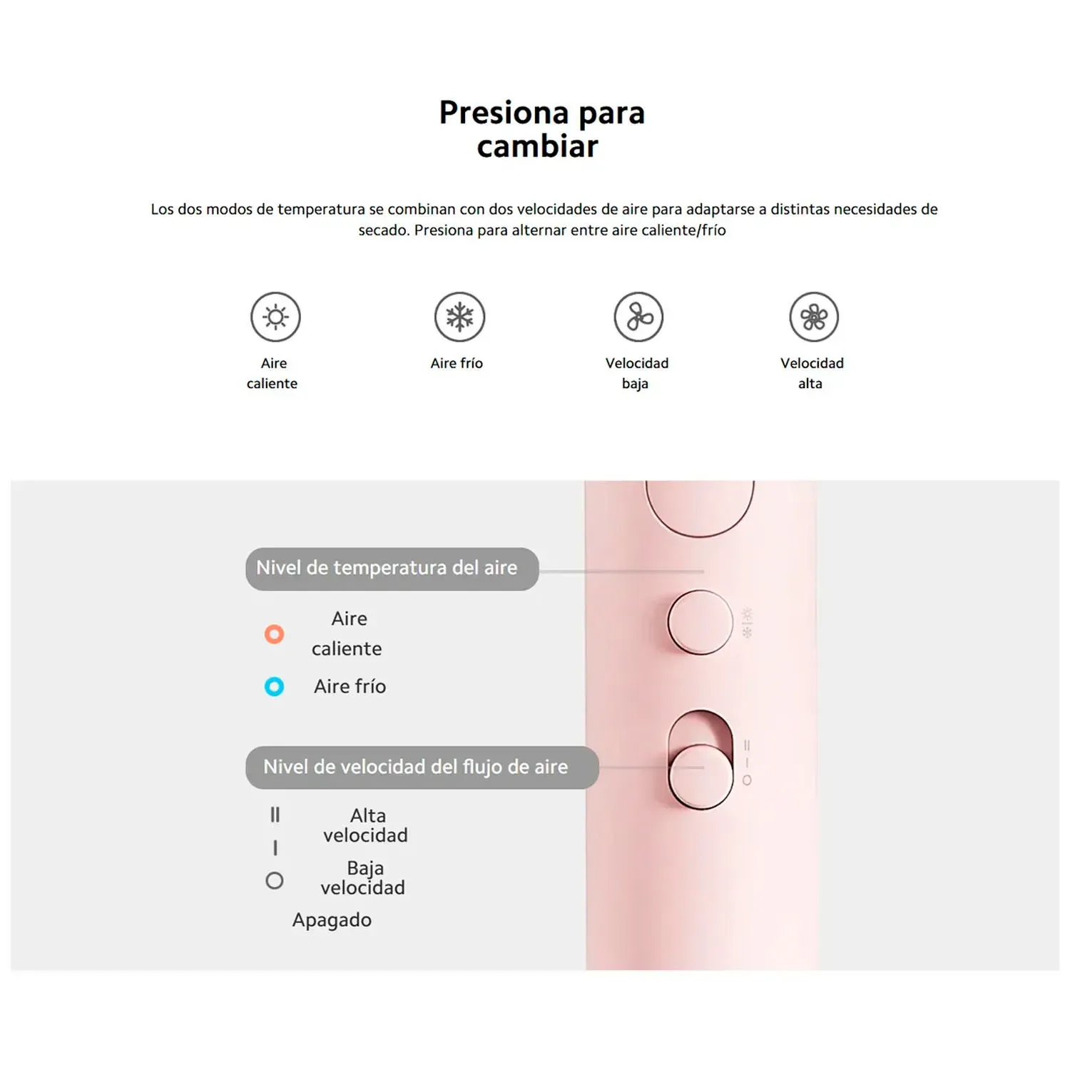 Secadora Xiaomi De Cabello Xiaomi H101 Blanco Pegable color blanco | Platanitos