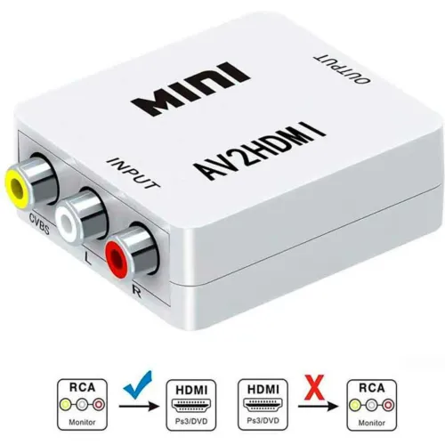 GENERICO Convertidor Rca A Hdmi Video Full Hd