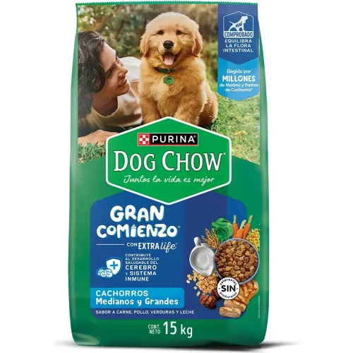Dog Chow Alimento Perro Dog Chow Cachorros Medianos Y Grandes 15kg