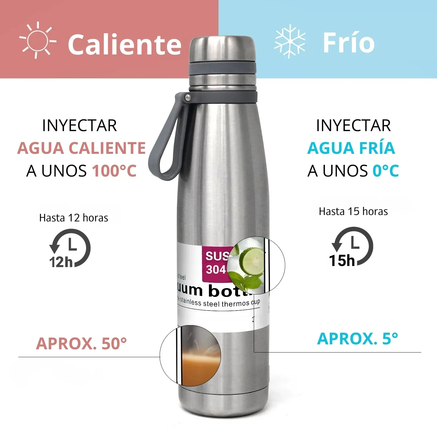 Termo PENTHA Tomatodo De 650 Ml Acero Inoxidable Color Plateado ...