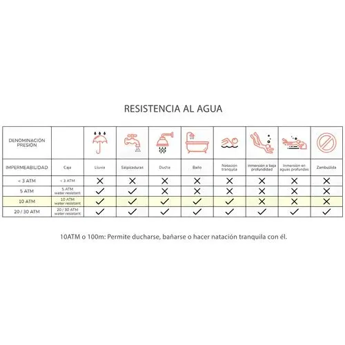 CAT Reloj Cat Ak 199 21 629