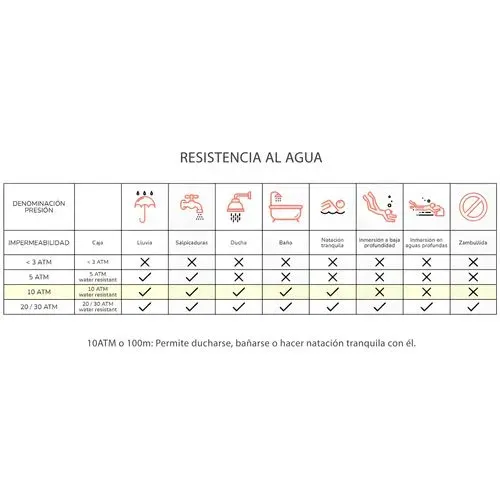 CAT Reloj Cat Pz 141 21 121