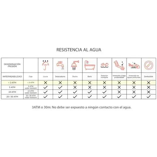 CASIO Reloj Casio Ltp-V002d-4b