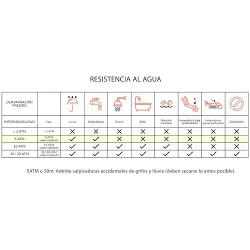 CASIO Reloj Casio W-218h-1av